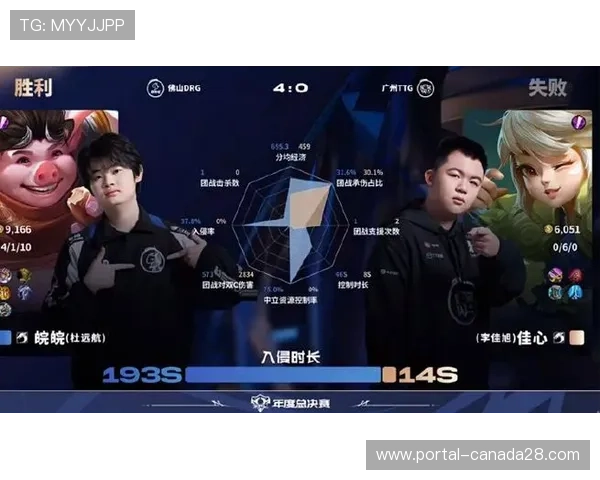 佛山DRG与广州TTG狭路相逢，豪门恩怨再度上演